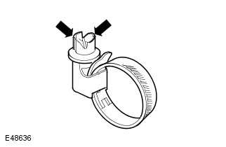 Standard Workshop Practices