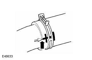 Standard Workshop Practices