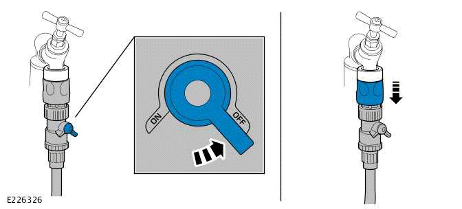 Portable Rinse System