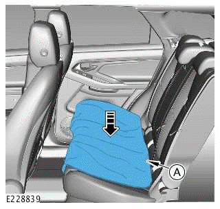 Protective Seat Cover - Second Row - 110