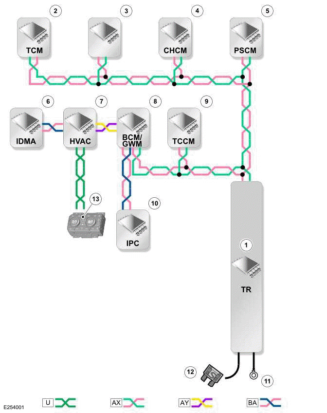 Ride and Handling Optimization