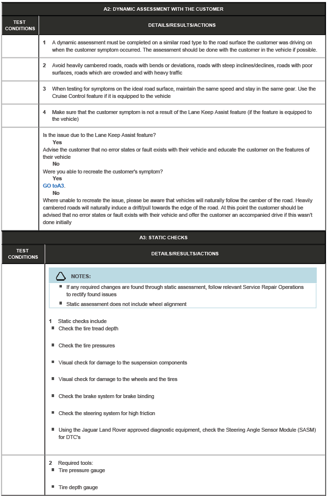 Steering System - General Information
