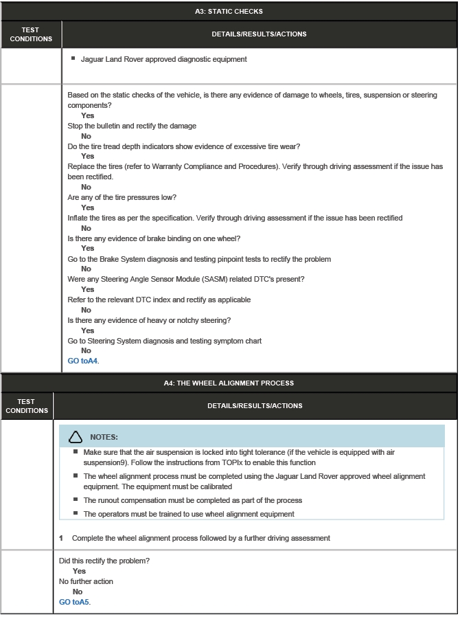 Steering System - General Information