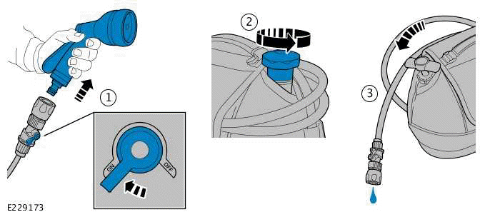 Portable Rinse System