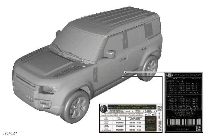 Identification Codes