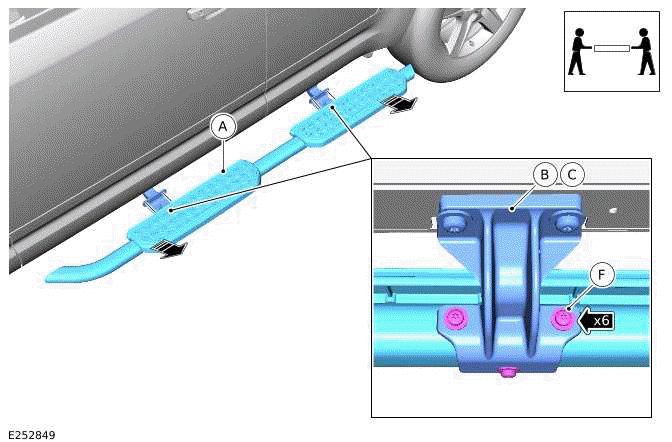 Fixed Side Steps and Side Tubes