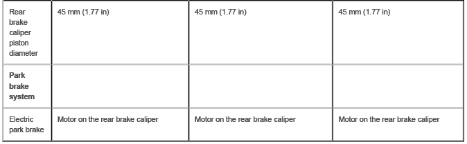 Brake System