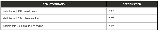 Rear Drive Axle/Differential