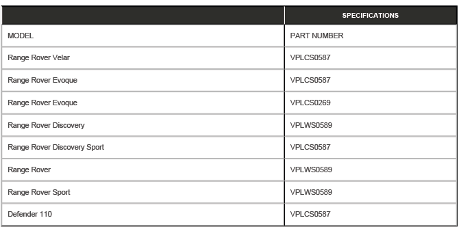Loadspace Retention Net