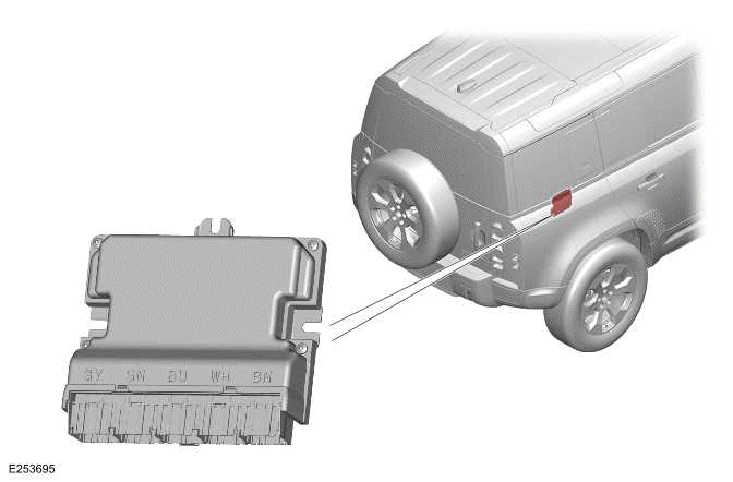 Description and Operation