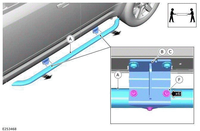 Fixed Side Steps and Side Tubes
