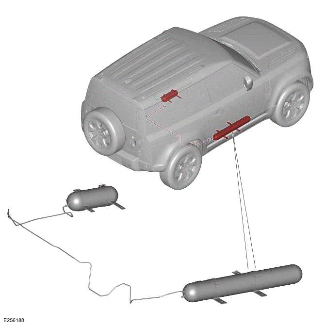 Description and Operation