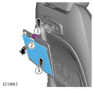 Click & Play Tablet Holder - Ipad Air