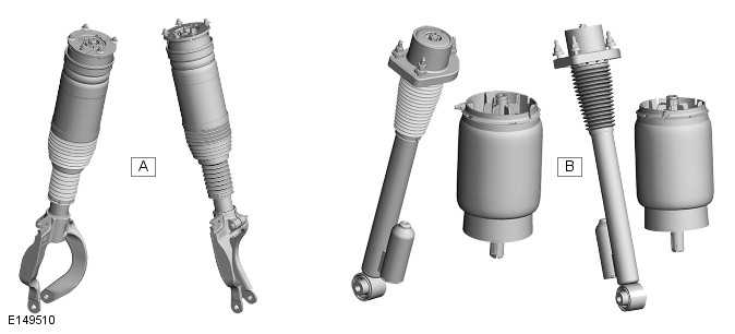 Description and Operation