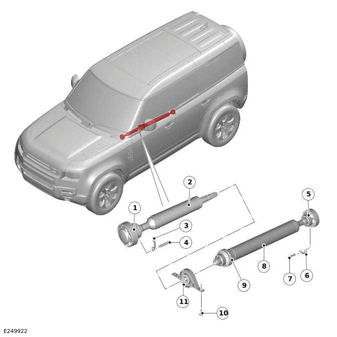 Specifications, Description and Operation