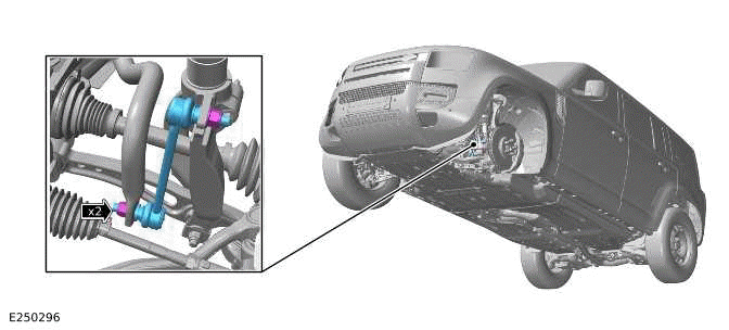 Front Stabilizer Bar Link