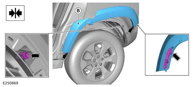 Wheel Arch Protection