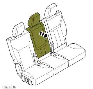 Seat Covers