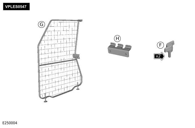 Loadspace Partitions