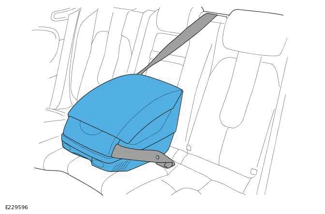 Cooler And Warmer Box