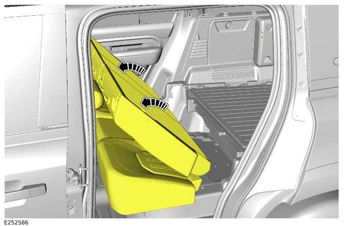Loadspace Partitions