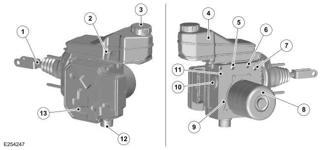 Integrated Power Brake System