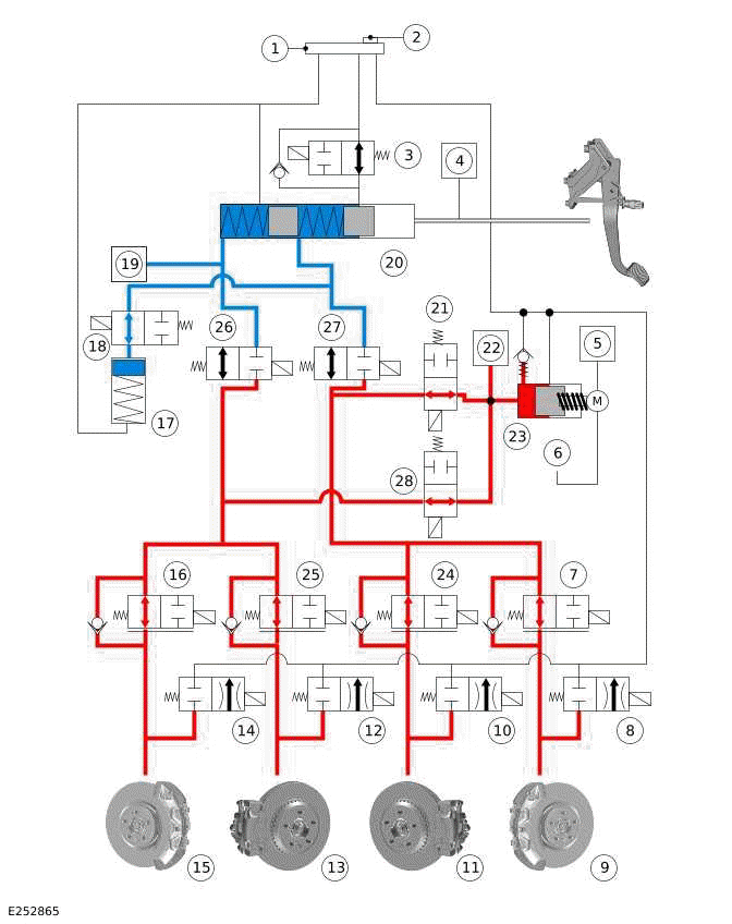 Land Rover Defender Integrated Power Brake System Brake Controls