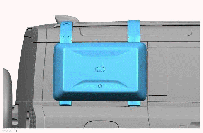 Exterior Side-Mounted Gear Carrier