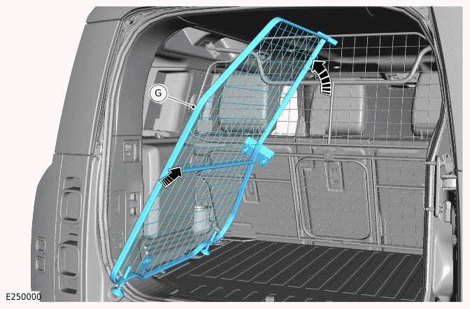 Loadspace Partitions