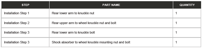 Wheel Knuckle