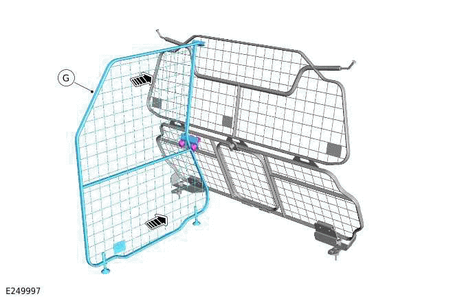 Loadspace Partitions