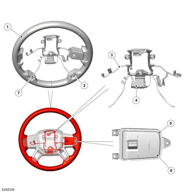 Land Rover Defender Steering Column Description and Operation