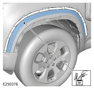 Wheel Arch Protection