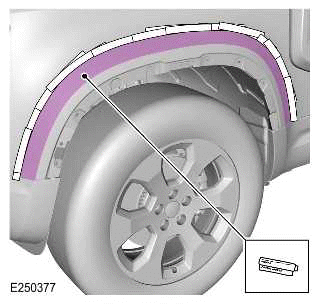 Wheel Arch Protection