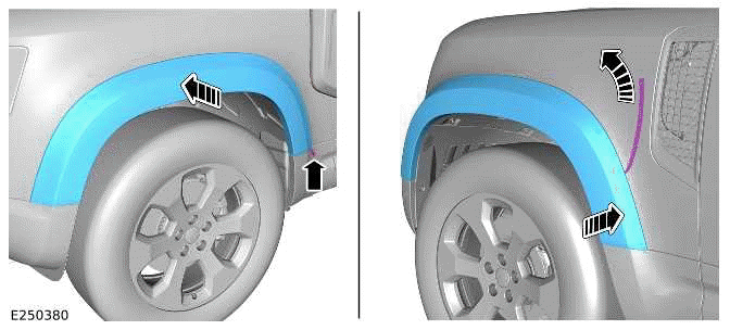 Wheel Arch Protection