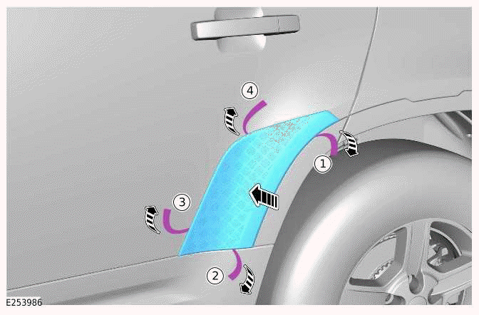Chequered Body Protection Kit
