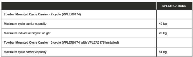 Towbar Mounted Cycle Carrier