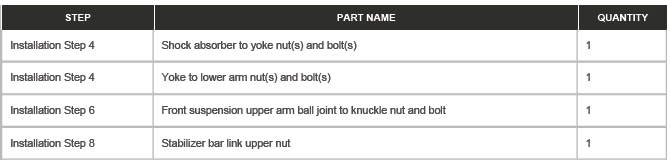 Front Right Halfshaft