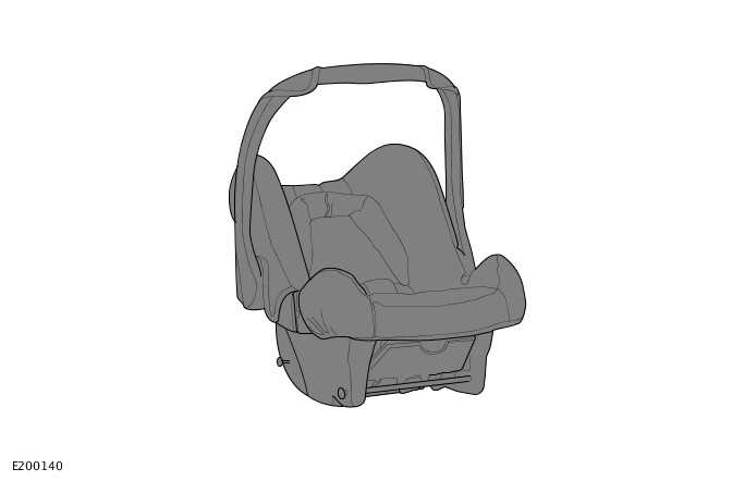 Child Seat