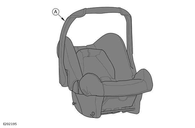 Child Seat