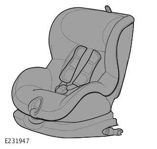 Child Seat