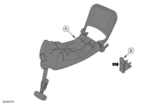 Isofix Base